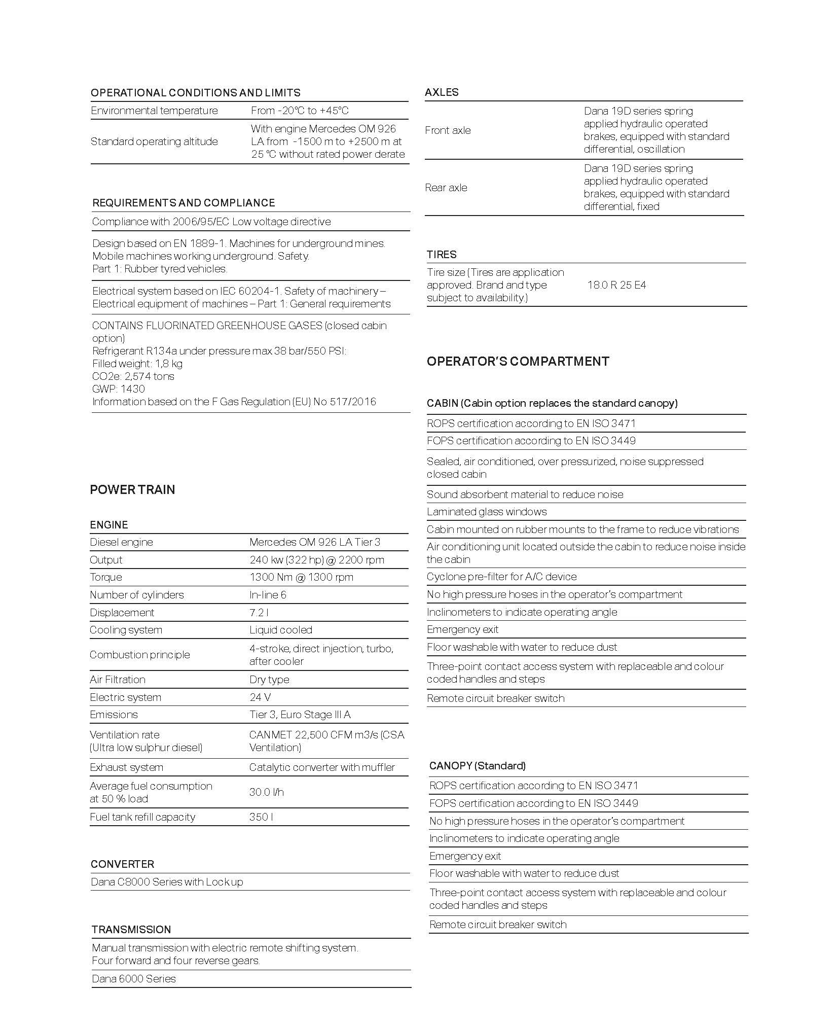 页面 提取 自 －Th320-Specification-sheet-inglés