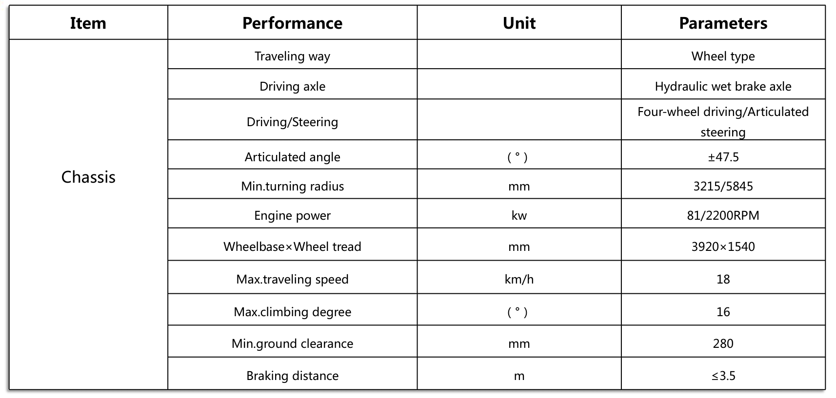 企业微信截图 _20250421132501